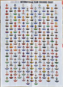Subbuteo, Football,  World Cup, International,  Teams, Poster